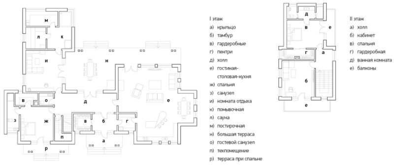 Загородный дом как часть ландшафта: проект, который вам понравится